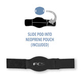 FCS Sharkbanz POD - Pre Order