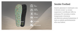 Northwave Freedom - Black