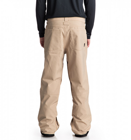 Dc relay 2025 pants